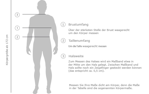 Herren Messhilfe